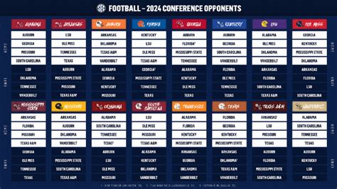 fbs schedules|More.